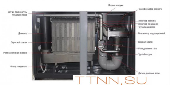 Напольный газовый котел > 300 кВт Kentatsu maXimpect-7