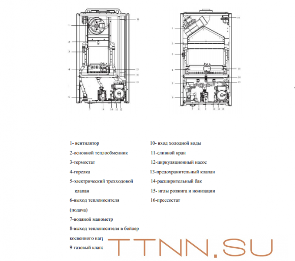 Настенный газовый котел MIZUDO M30ТH OpenTherm