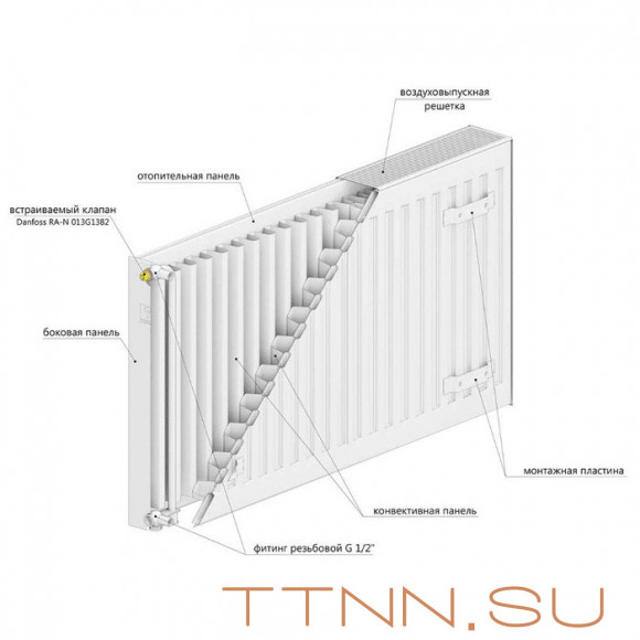 Стальной панельный радиатор Тип 10 Лемакс Premium C 10х500х1300 Стальной панельный радиатор Тип 10 Лемакс Premium C 10х500х1300