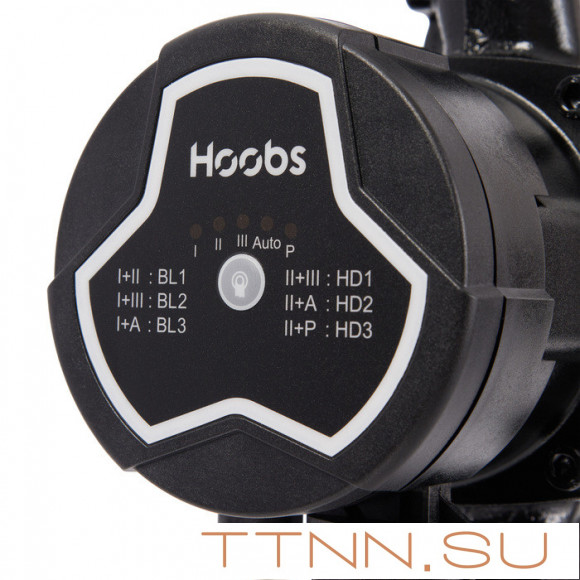 Насос для отопления Hoobs CTA 32-40