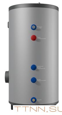 Бойлеры косвенного нагрева Thermex Nixen 150 F (combi) Бойлеры косвенного нагрева Thermex Nixen 150 F (combi)