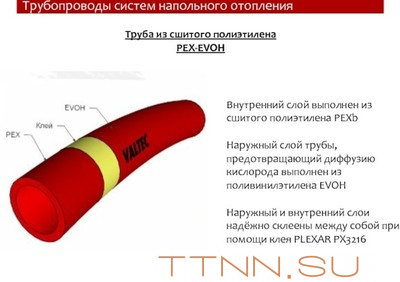 Труба сшитый полиэтилен 16 мм VALTEC PEX-EVOH, 16(2,0) бухта 600м Труба сшитый полиэтилен 16 мм VALTEC PEX-EVOH, 16(2,0) бухта 600м