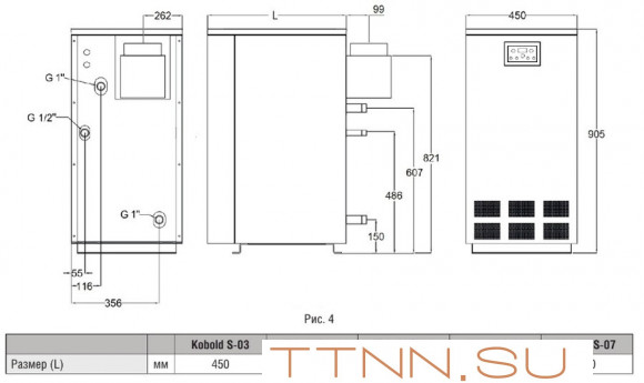 Напольный газовый котел Kentatsu Kobold S-07