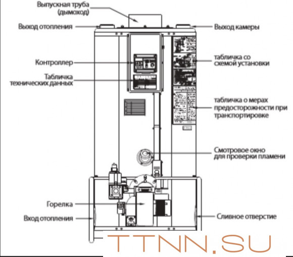Напольный газовый котел Navien 1035GPD