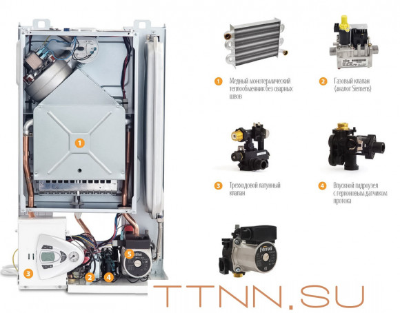 Настенный газовый котел Ferroli Vitabel F10 (ZL0BYJ1JYA) Настенный газовый котел Ferroli Vitabel F10 (ZL0BYJ1JYA)