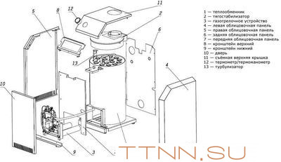 Напольный газовый котел Лемакс Премиум-16(В)