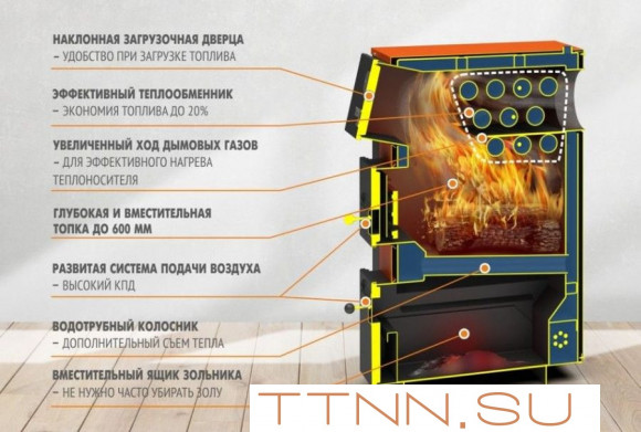 Твердотопливный котел Теплодар КУППЕР ПРО ТУРБО-42 Твердотопливный котел Теплодар КУППЕР ПРО ТУРБО-42