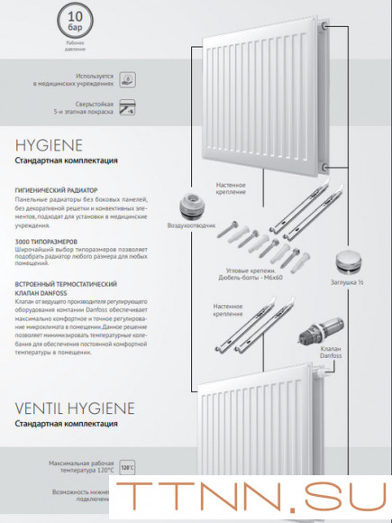 Стальной панельный радиатор Тип 20 Royal Thermo VENTIL HYGIENE 20-300-400 Стальной панельный радиатор Тип 20 Royal Thermo VENTIL HYGIENE 20-300-400