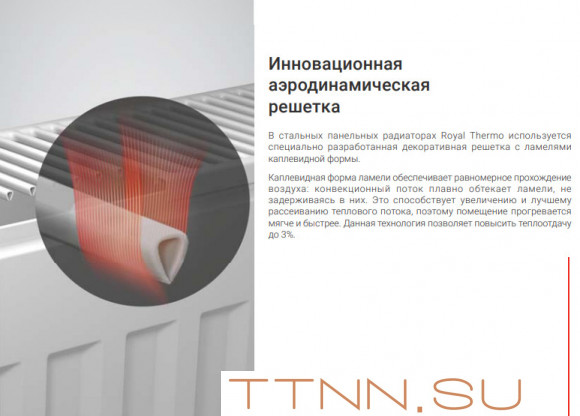 Стальной панельный радиатор Тип 10 Royal Thermo HYGIENE 10-300-2900 Стальной панельный радиатор Тип 10 Royal Thermo HYGIENE 10-300-2900