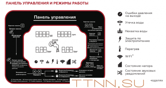 Поверхностная насосная станция Rommer HYDROLIFT 1100 Поверхностная насосная станция Rommer HYDROLIFT 1100
