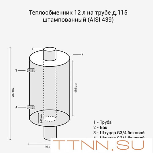 Теплообменник 12л на трубе д.115 штампованный (AISI 439) Теплообменник 12л на трубе д.115 штампованный (AISI 439)