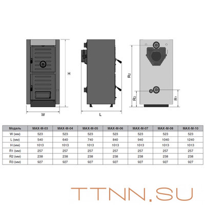 Твердотопливный котел Kentatsu MAX-M-08 Твердотопливный котел Kentatsu MAX-M-08