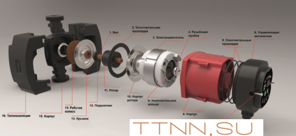 Насос для отопления Rommer ERTI 25/60-180 с гайками и теплоизоляцией Насос для отопления Rommer ERTI 25/60-180 с гайками и теплоизоляцией