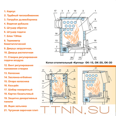 Твердотопливный котел Теплодар КУППЕР 15 ОК (2.0)
