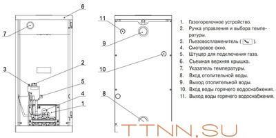 Напольный газовый котел Лемакс Classic-30V Напольный газовый котел Лемакс Classic-30V